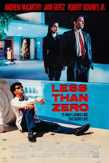 Less Than Zero